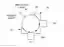 Fig. 03 - Light guide device