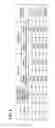 Fig. 05 - Optical fiber