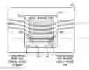 Fig. 01 - Optical component with angled-facet waveguide