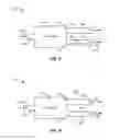 Fig. 04 - Systems and methods for photonic polarization rotators