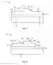 Fig. 06 - Systems and methods for photonic polarization rotators