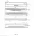 Fig. 13 - Systems and methods for photonic polarization rotators