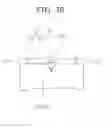 Fig. 29 - Method of splicing optical fiber and optical fiber splicing device