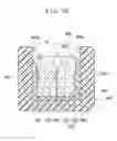 Fig. 86 - Method of splicing optical fiber and optical fiber splicing device