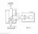 Fig. 03 - Optical system for use with microscope