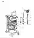 Fig. 02 - Endoscope