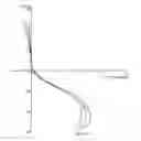 Fig. 27 - Method of modifying an dioptric function of an ophthalmic lens surface