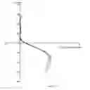 Fig. 35 - Method of modifying an dioptric function of an ophthalmic lens surface