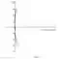Fig. 41 - Method of modifying an dioptric function of an ophthalmic lens surface