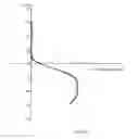 Fig. 49 - Method of modifying an dioptric function of an ophthalmic lens surface