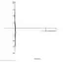 Fig. 99 - Method of modifying an dioptric function of an ophthalmic lens surface