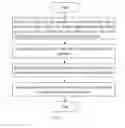Fig. 02 - Method for forming alignment film and liquid crystal display