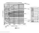 Fig. 09 - DISPLAY PANELS AND ELECTRONIC DEVICES