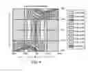 Fig. 10 - DISPLAY PANELS AND ELECTRONIC DEVICES