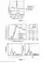 Fig. 17 - ELECTROCHROMIC-THERMOCHROMIC DEVICES AND METHODS OF MAKING AND USE THEREOF