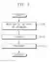 Fig. 07 - Camera module and method for auto focusing the same