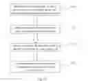 Fig. 03 - THIN-FILM MASK, FITTING AIDS, FITTING AND EXPOSURE DEVICE AND FITTING METHOD FOR THE THIN-FILM MASK PASTED ON A CURVED SUBSTRATE