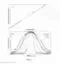 Fig. 03 - Gradient spray coating polymer pen arrays