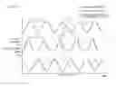 Fig. 09 - Developing device which can detect rotational position of developing roller