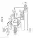 Fig. 07 - Transfer device and image forming apparatus incorporating same