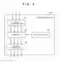Fig. 03 - Image forming apparatus that adjusts image forming conditions