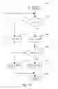 Fig. 15 - Apparatus for determining whether door is open or closed and image forming apparatus