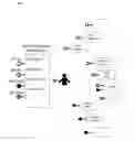 Fig. 01 - Human programming interfaces for machine-human interfaces
