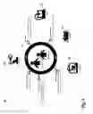 Fig. 02 - Human programming interfaces for machine-human interfaces