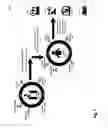 Fig. 09 - Human programming interfaces for machine-human interfaces