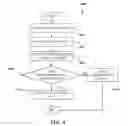 Fig. 05 - Method and apparatus for auto synchronizing control system data structures with model composition