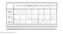 Fig. 01 - Rate-based multivariable control with stability assurance