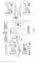 Fig. 03 - Method of smart scene management using big data pattern analysis