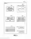 Fig. 04 - System and method for environmental control system diagnosis and prognosis