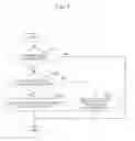 Fig. 07 - Numerical controller with program check function by override switch
