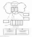Fig. 01 - Control architecture including a programmable logic controller and a cloud computing system