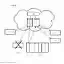 Fig. 03 - Control architecture including a programmable logic controller and a cloud computing system