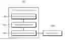 Fig. 01 - Method of independent control period allocation of axis in the PLC positioning system