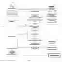 Fig. 02 - Middleware architecture for validating and controlling manufacturing processes