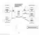 Fig. 03 - Middleware architecture for validating and controlling manufacturing processes