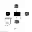 Fig. 10 - Middleware architecture for validating and controlling manufacturing processes