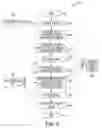 Fig. 03 - Devices, methods, and systems for a distributed rule based automated fault detection