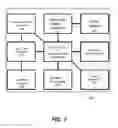 Fig. 04 - Return path configuration for remote controlled aerial vehicle