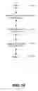 Fig. 10 - Return path configuration for remote controlled aerial vehicle