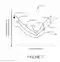 Fig. 05 - Determining variance factors for complex road segments