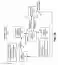 Fig. 04 - Unmanned vehicle (UV) control system