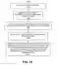 Fig. 13 - Unmanned vehicle (UV) control system