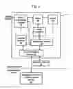 Fig. 03 - DRINKING WATER DISPENSERS