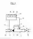 Fig. 02 - Pump control method and pressure-boosting device