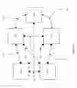 Fig. 20 - Device Encasement System with enhancing features