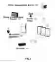 Fig. 04 - LOCATION BASED ELECTRIC POWER MANAGEMENT METHOD AND SYSTEM THEREOF